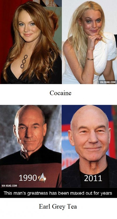 A scientific study showing celebrity drug use, cocaine vs tea