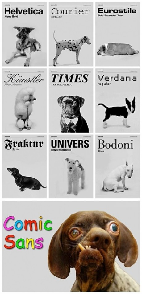 If dogs were fonts...